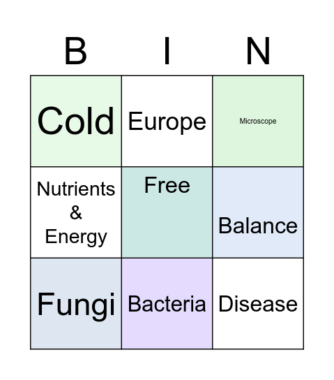 Germs Bingo Card