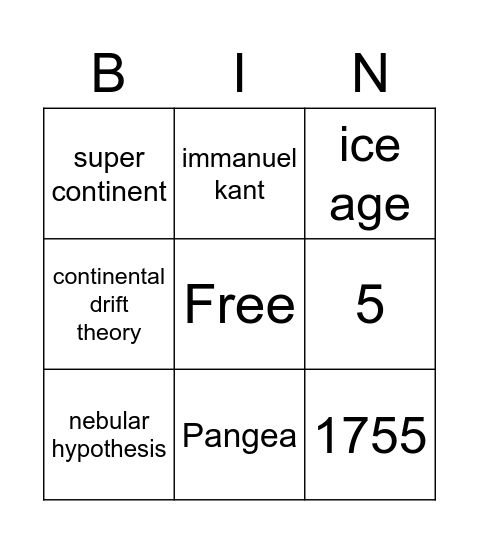earth science 5b review Bingo Card