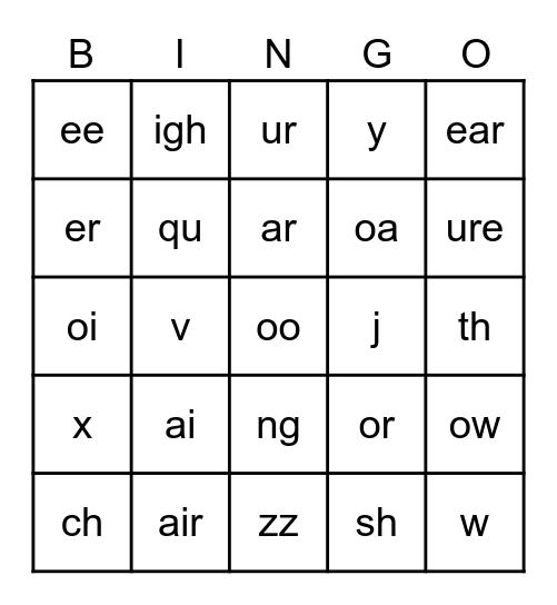 Phase 3 Phonic Sounds Bingo Card