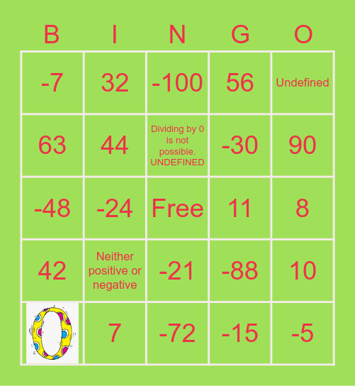 Multiply & Divide Integers Bingo Card