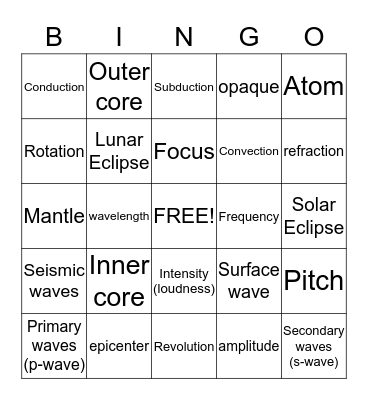 Vocabulary Review Bingo Card