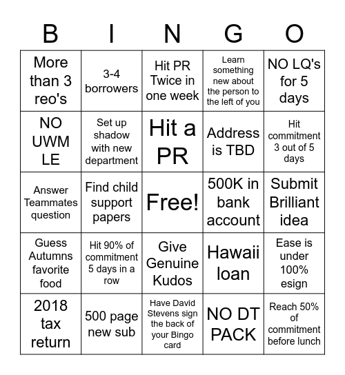 Indexing Bingo Card