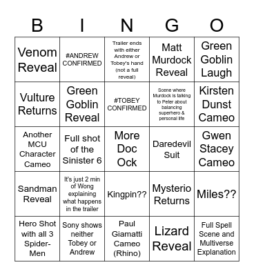 Spider-Man No Way Home Trailer 2 Bingo Card