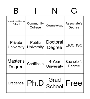 Degrees and Certificates Bingo! Bingo Card