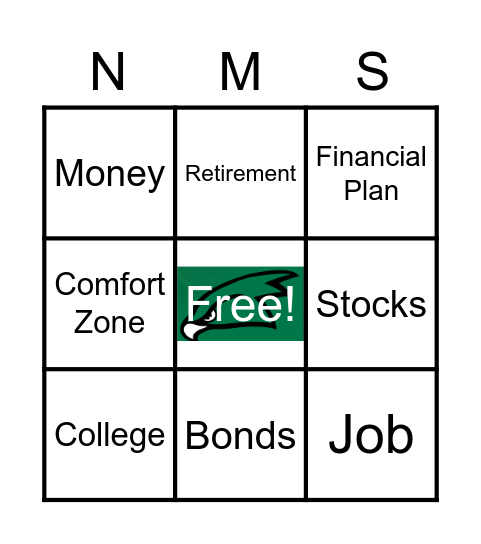 Finance Bingo Card