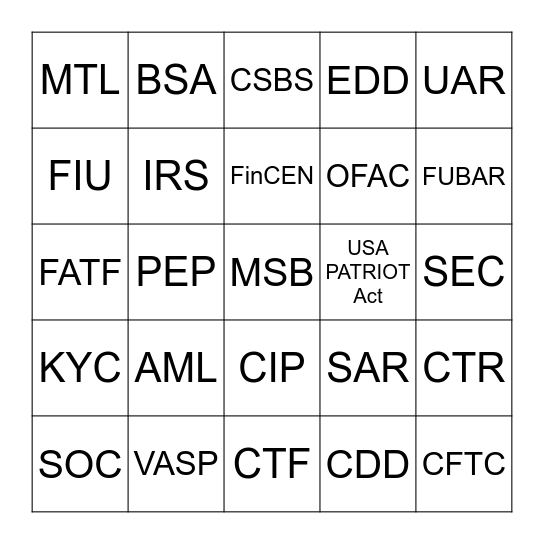 Acronym Bingo! Bingo Card