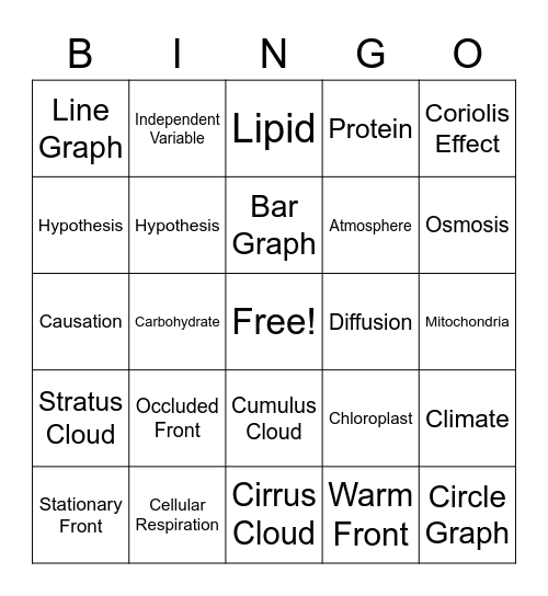 Review of Units 1-3 Science Bingo Card