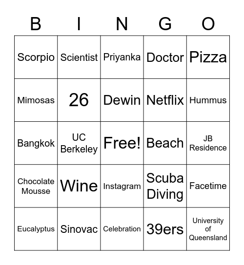 Aradhana's Birthday BINGO! Bingo Card