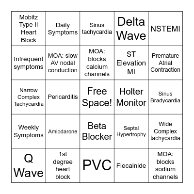 Medical Bingo Card