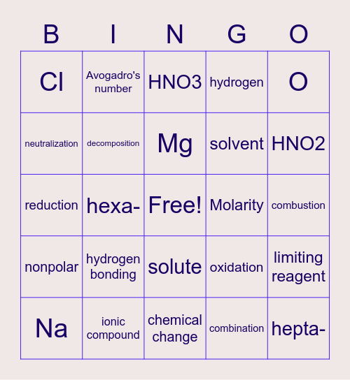 Chem 30A Exam 3 Review Bingo Card