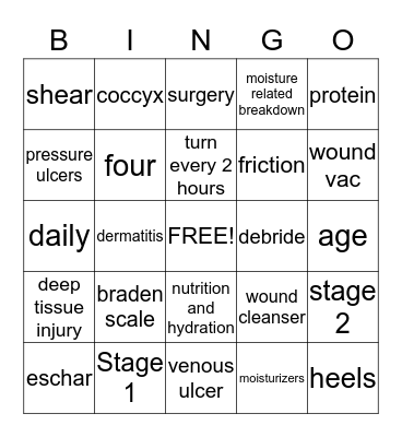 WOUND BINGO Card