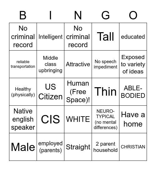 Privilege BINGO Card