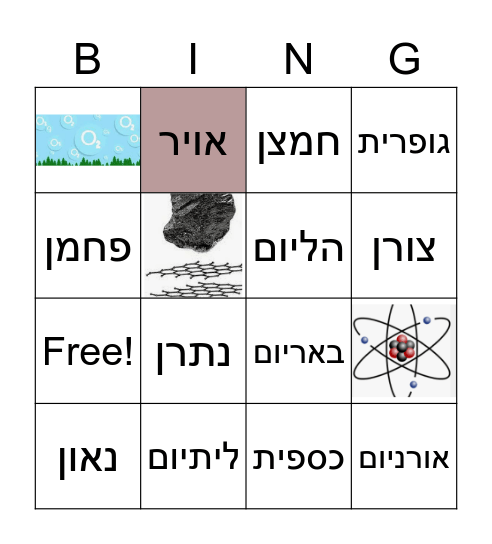 כימיה יסודות Bingo Card