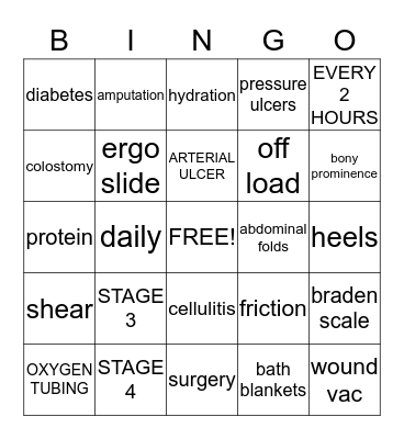 WOUND BINGO Card