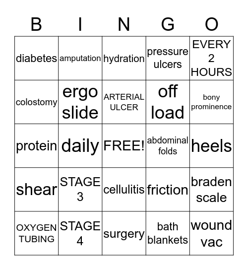 WOUND BINGO Card