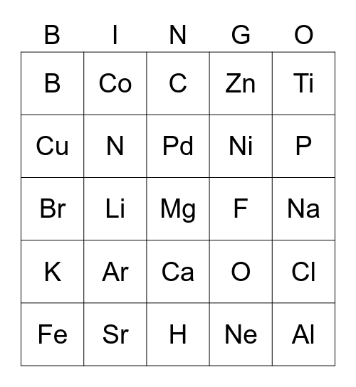 Periodic Table Bingo Card