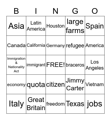 Immigration in the 1900's Bingo Card