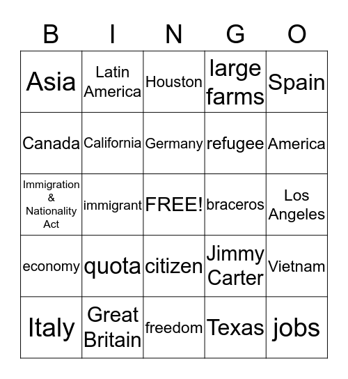 Immigration in the 1900's Bingo Card