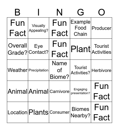 Biome Bingo Card