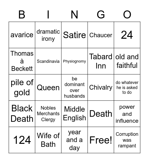 Wife of Bath and Pardoner BINGO Card