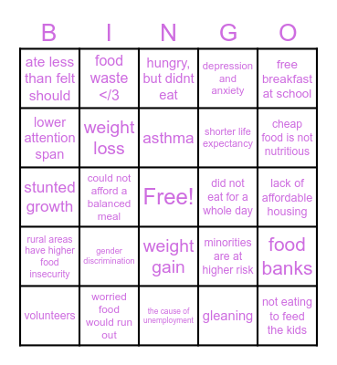 Food Insecurity Bingo Card