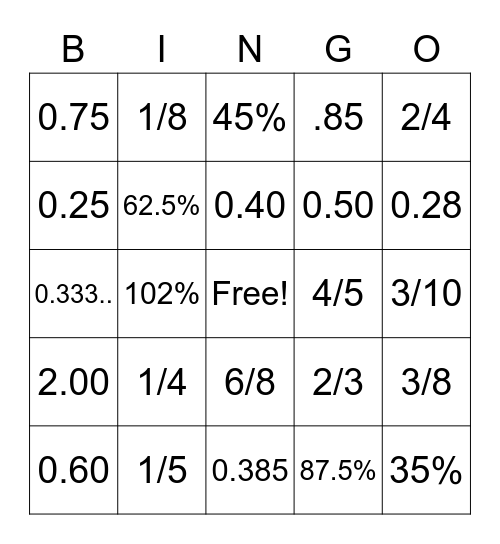Fractions, Decimals, and Percent Bingo Card
