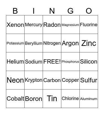 Chemistry Bingo Card