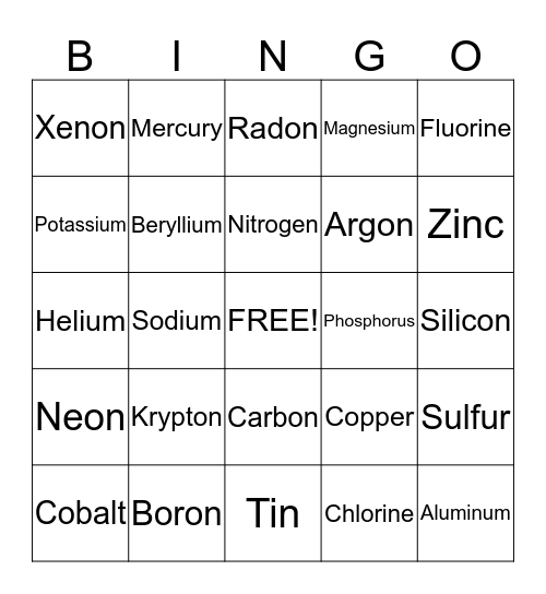 Chemistry Bingo Card