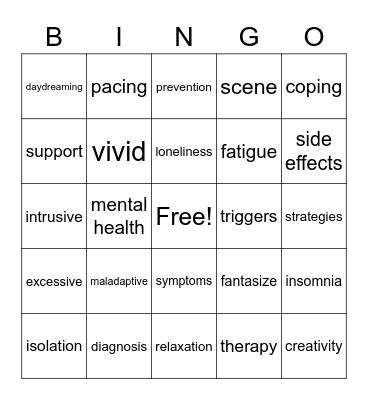 Maldaptive Daydreaming/ Loneliness Bingo Card