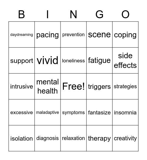 Maldaptive Daydreaming/ Loneliness Bingo Card