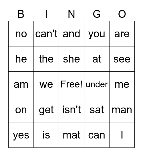 Beginning SIPPS Bingo Card