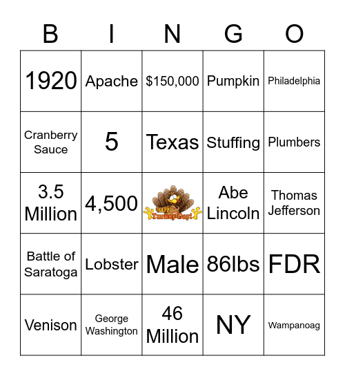 Thanksgiving Trivia Bingo Card