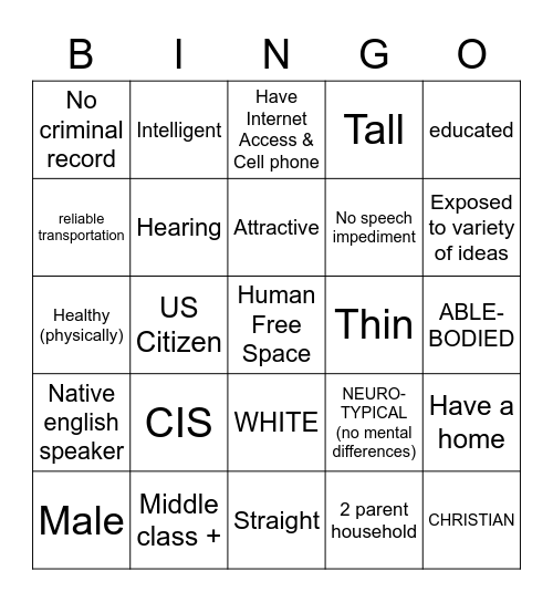Privilege BINGO Card