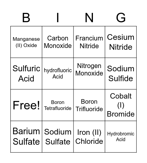 Naming Bingo Card
