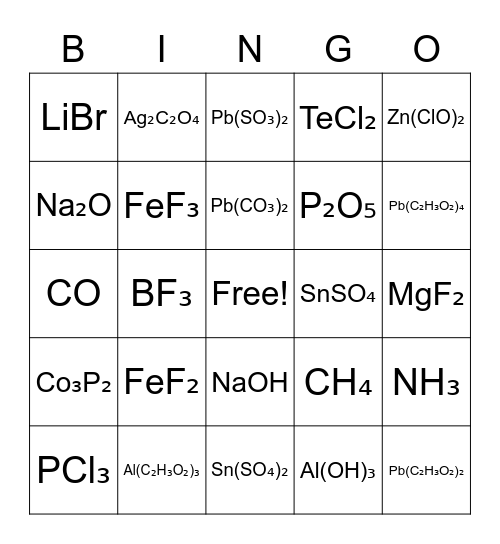 Chemical Formula Bingo Card
