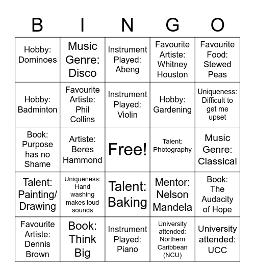 C&WJCCU Retreat Bingo Card