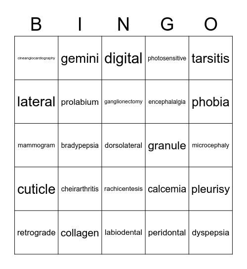 Med Term - Chapter 9A Bingo Card