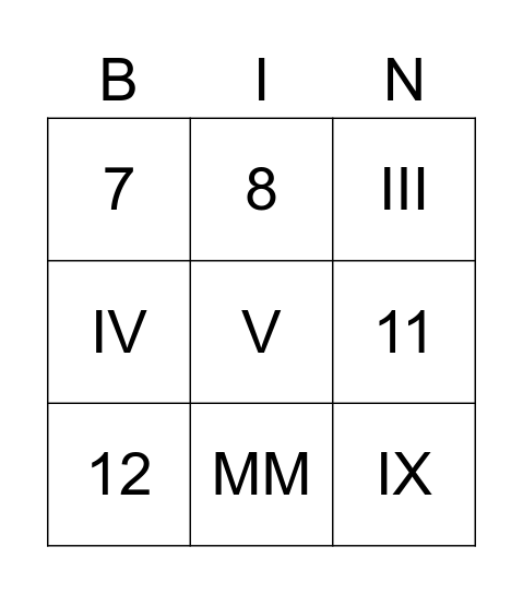 números romanos Bingo Card