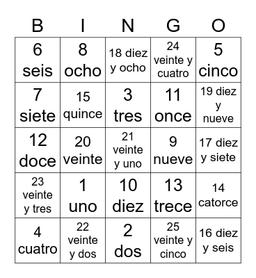 #s 1-25 Spanish Bingo Card