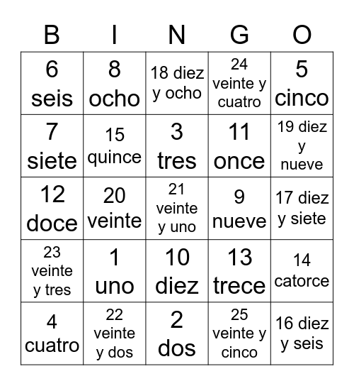 #s 1-25 Spanish Bingo Card