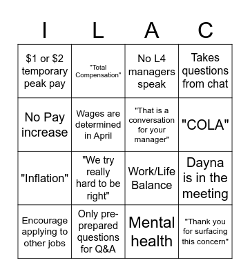Compensation meeting Bingo Card