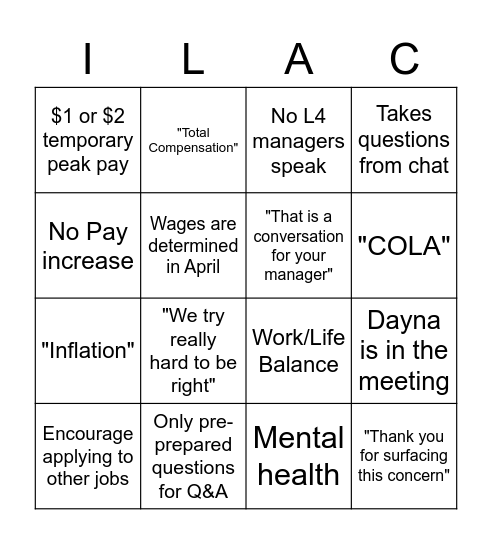 Compensation meeting Bingo Card