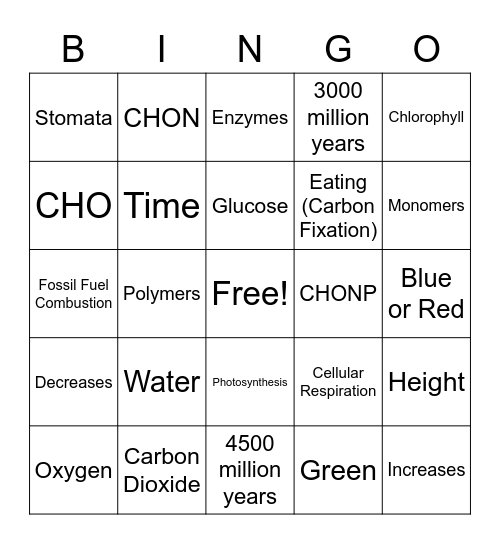 Benchmark Bingo Card