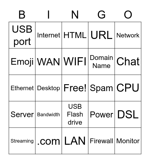 Basic internet/Computer BINGO Card