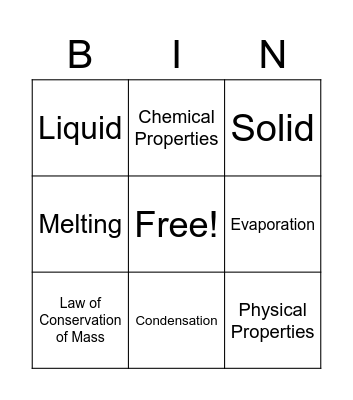 Changes of Matter Bingo Card