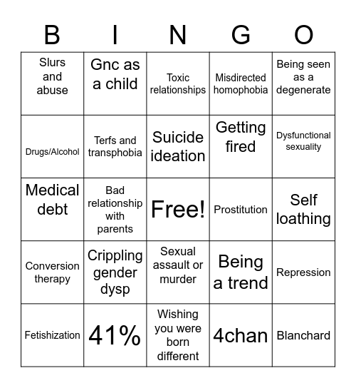 Trahs Experience Bingo Card