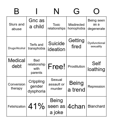 Trans Experience Bingo Card