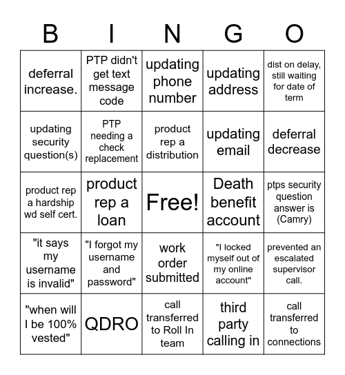 Participant Contact Center. Bingo Card