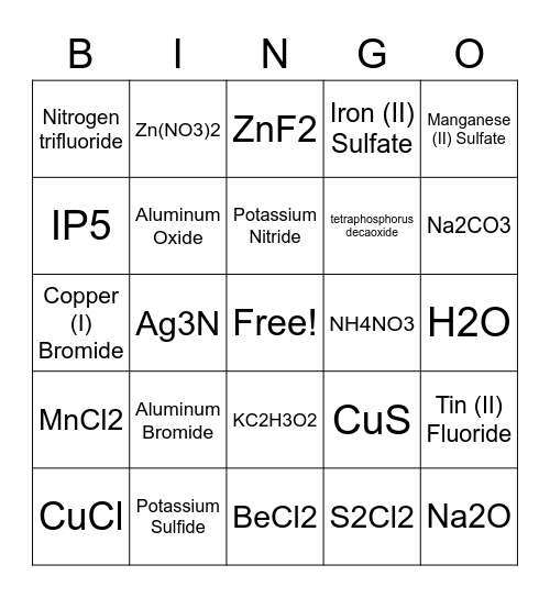 Naming Bingo Card