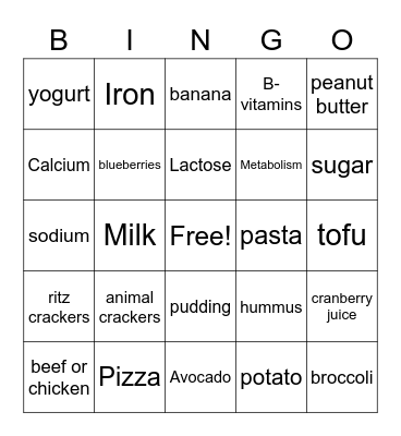 Nutrition Bingo! Bingo Card